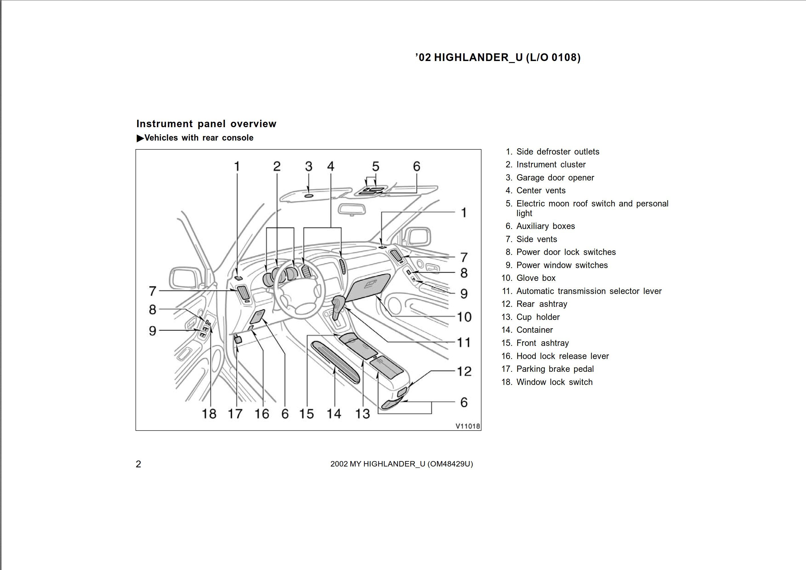 2002 toyota highlander owner's manual