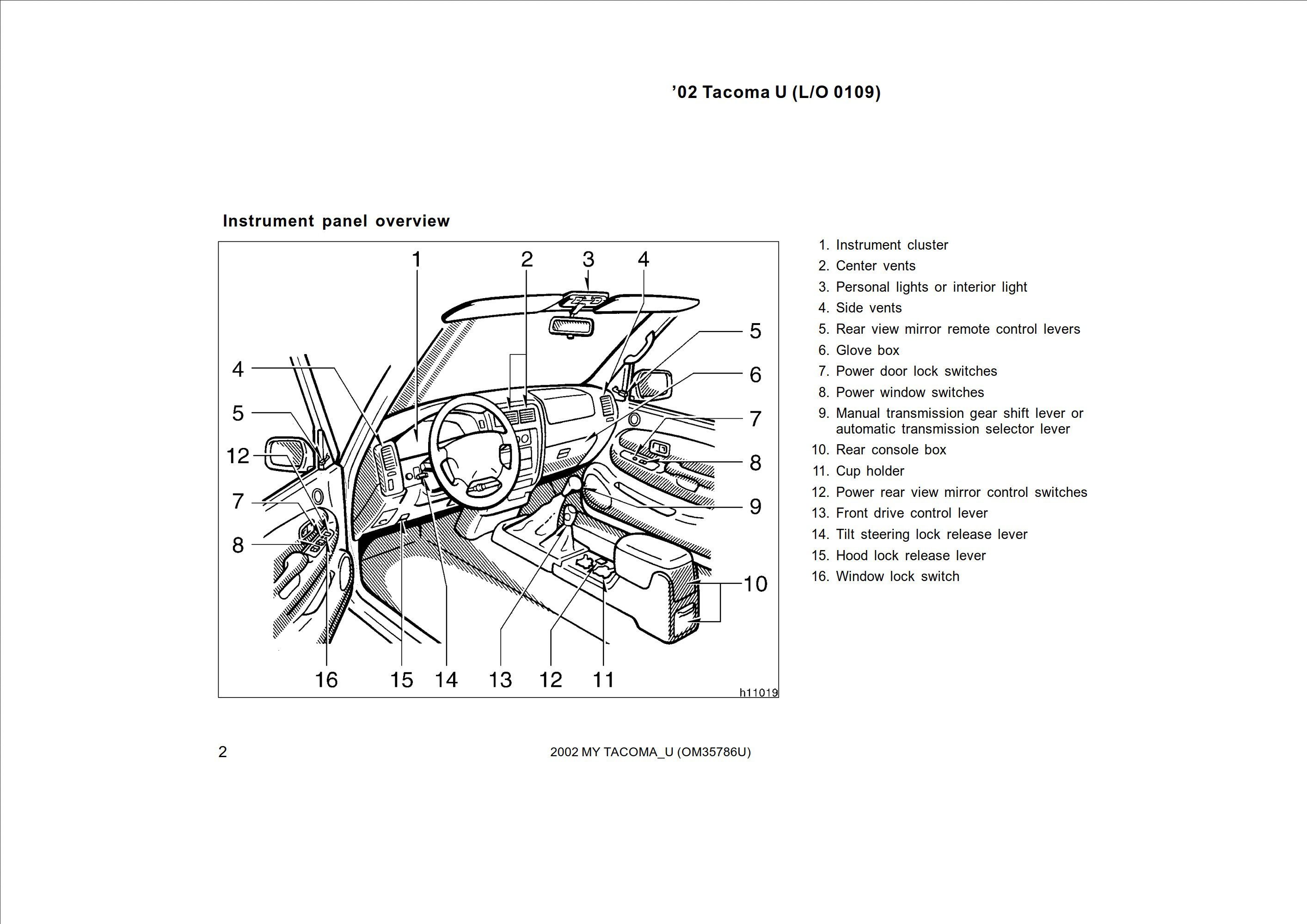 2002 toyota tacoma owner's manual