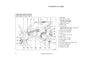 2003 toyota avalon owner's manual