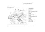 2003 toyota highlander owner's manual