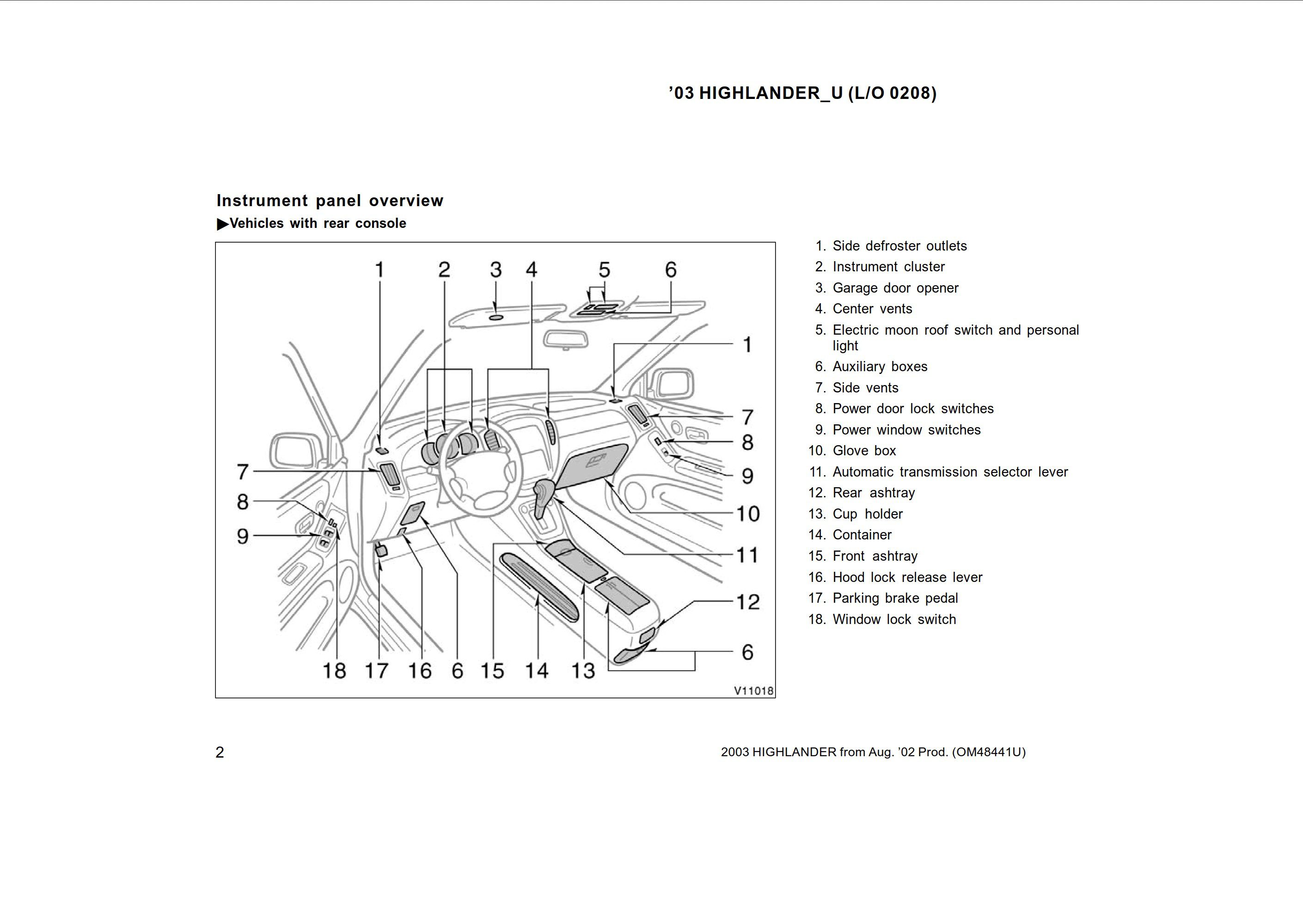 2003 toyota highlander owner's manual