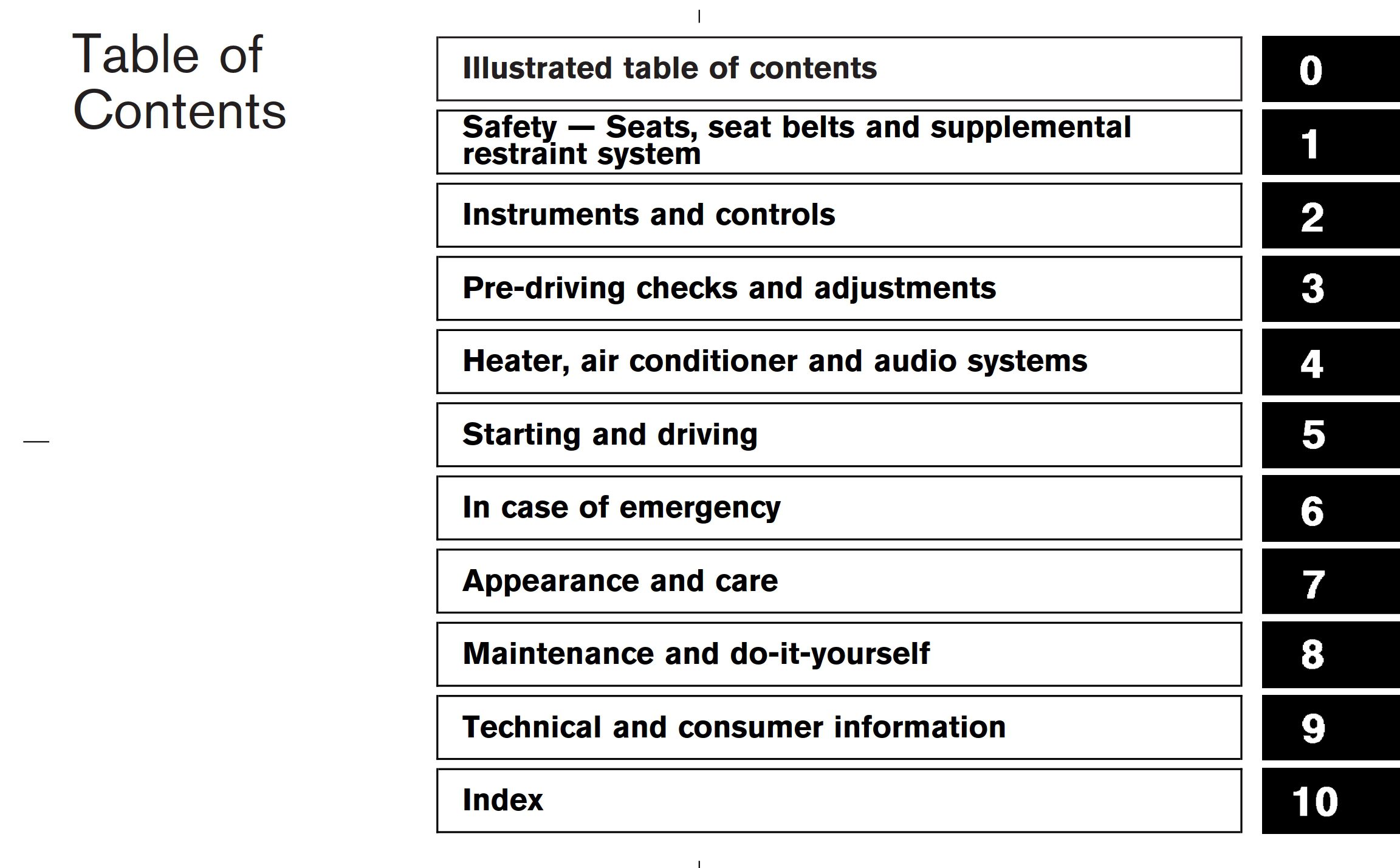 2004 nissan 350z owner's manual