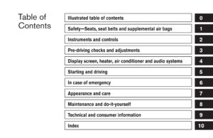 2004 nissan armada owner's manual