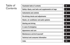 2004 nissan frontier owner's manual