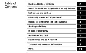 2004 nissan pathfinder owner's manual