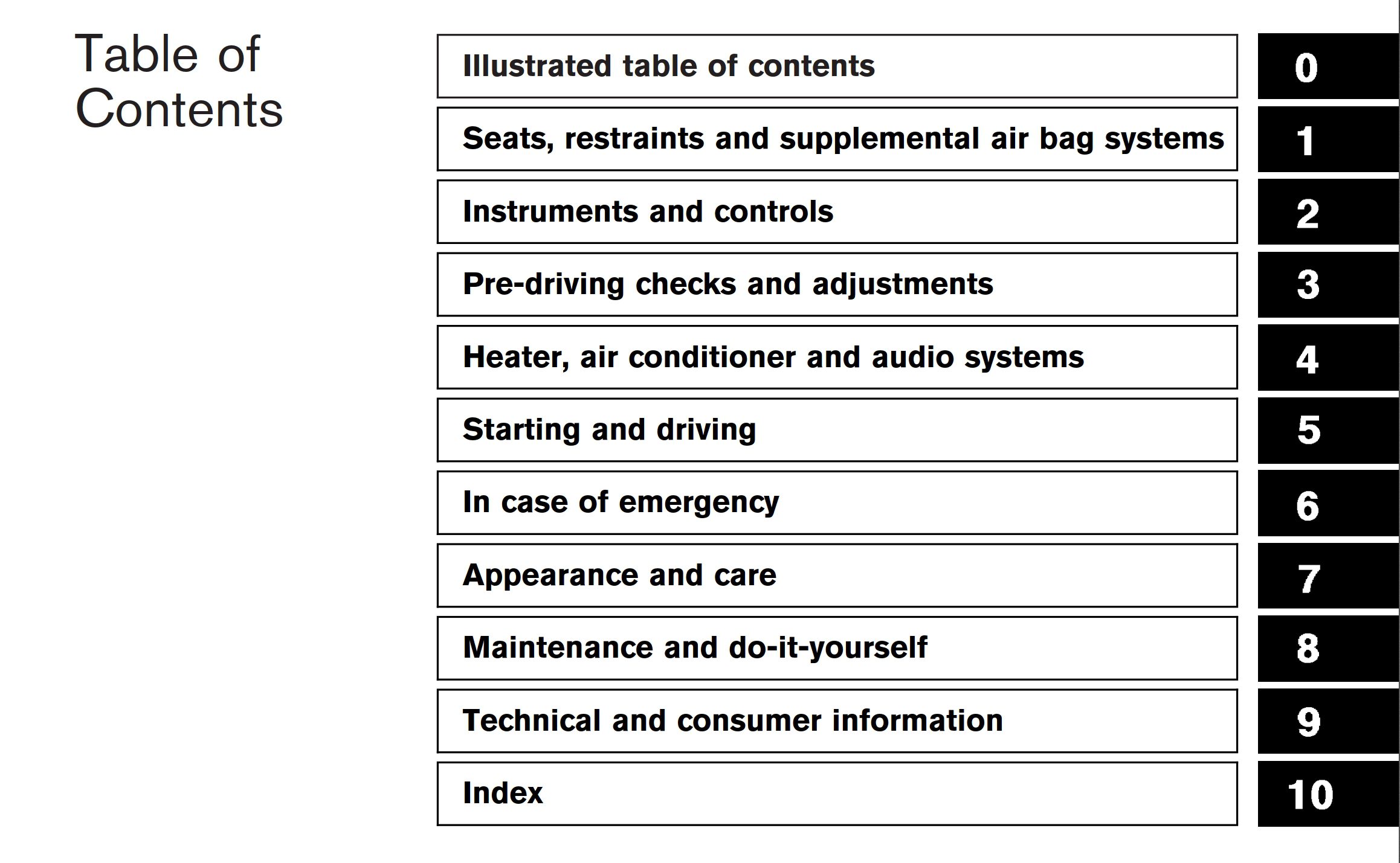 2004 nissan pathfinder owner's manual