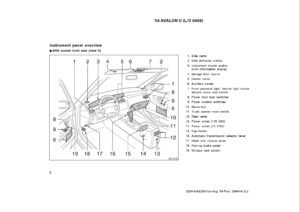 2004 toyota avalon owner's manual