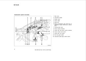 2004 toyota mr2 spyder owner's manual