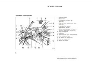 2004 toyota tacoma owner's manual