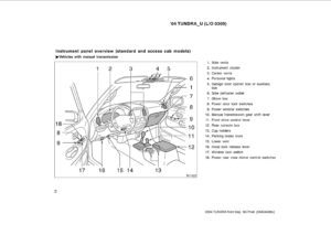 2004 toyota tundra owner's manual