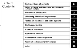 2005 nissan 350z owner's manual