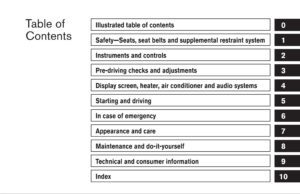 2005 nissan maxima owner's manual