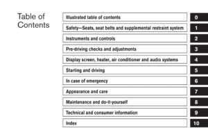 2005 nissan pathfinder owner's manual