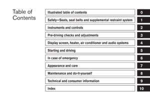 2005 nissan quest owner's manual