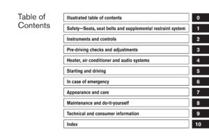 2005 nissan sentra owner's manual