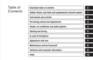 2005 nissan xterra owner's manual