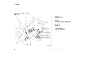 2005 toyota tacoma owner's manual