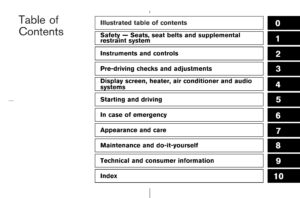 2006 nissan 350z owner's manual