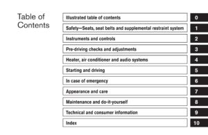 2006 nissan frontier owner's manual