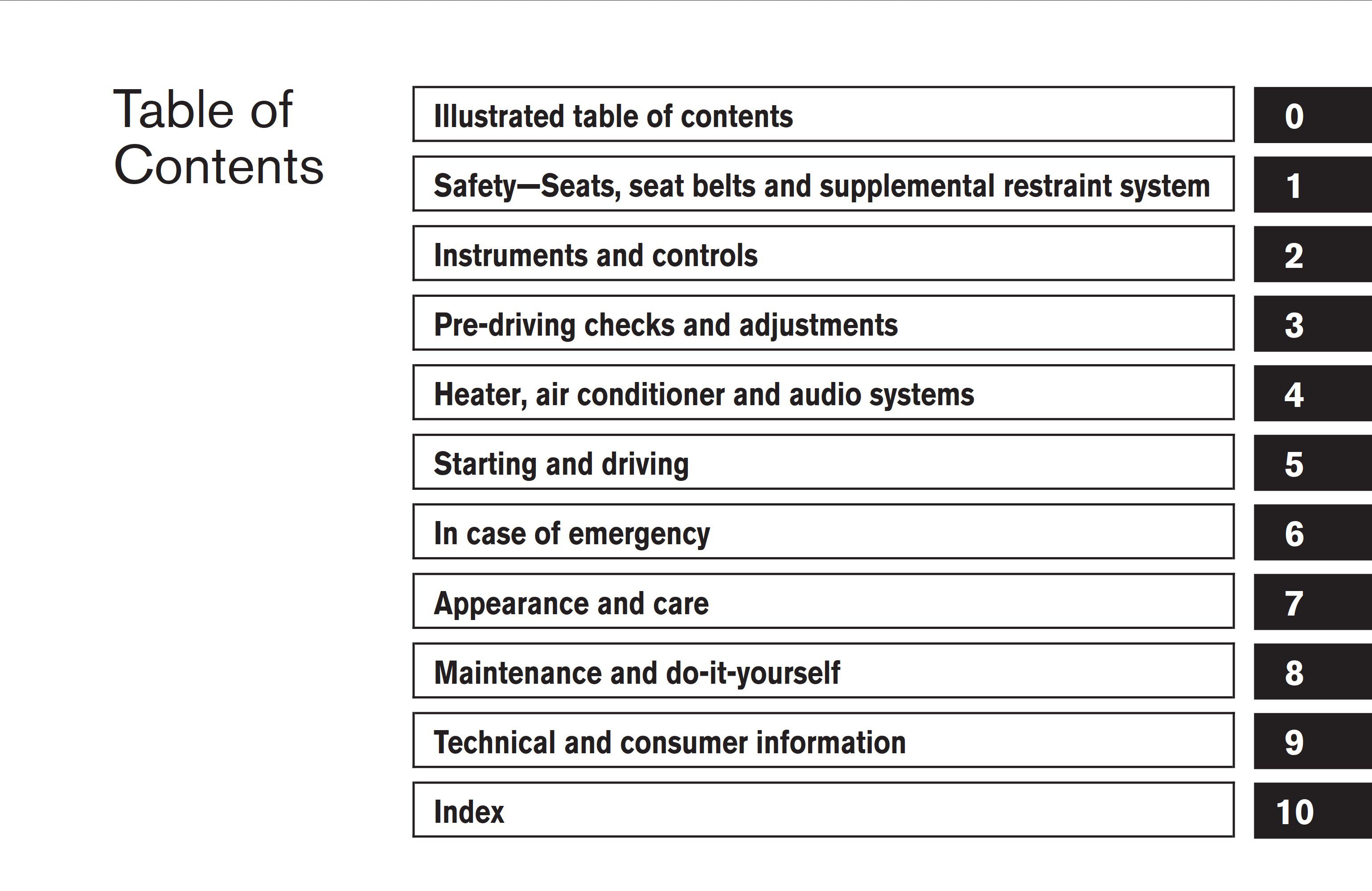 2006 nissan sentra owner's manual