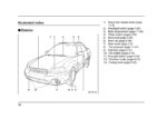 2006 subaru baja owner's manual