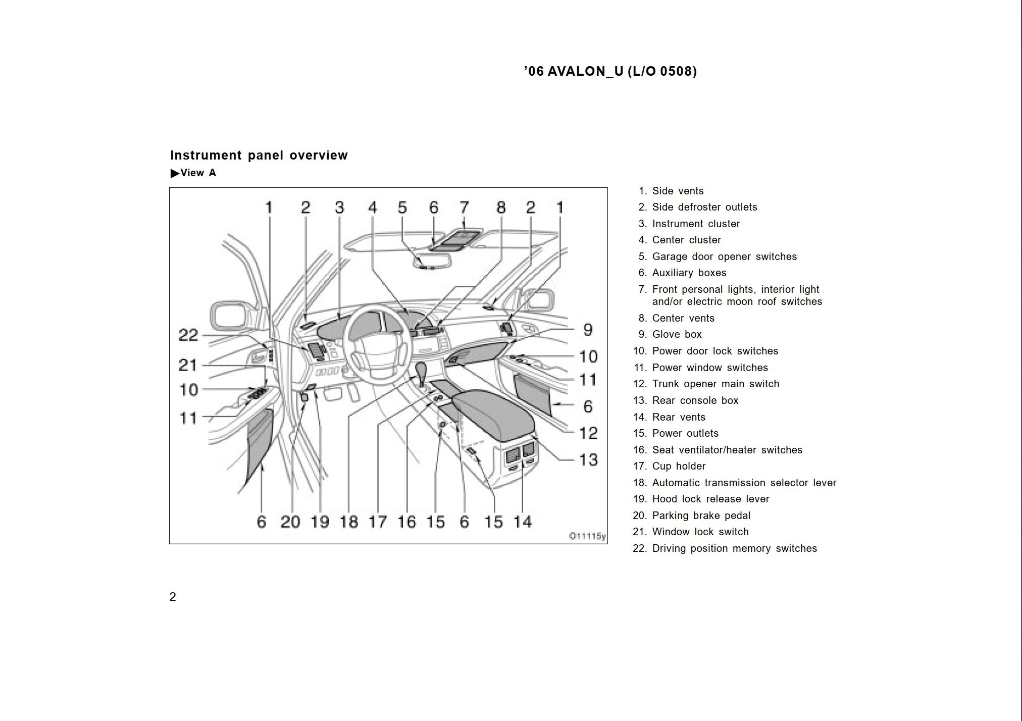 2006 toyota avalon owner's manual