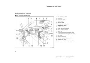 2006 toyota camry owner's manual