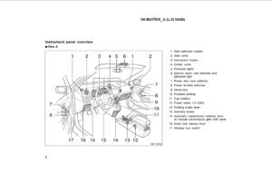 2006 toyota matrix owner's manual