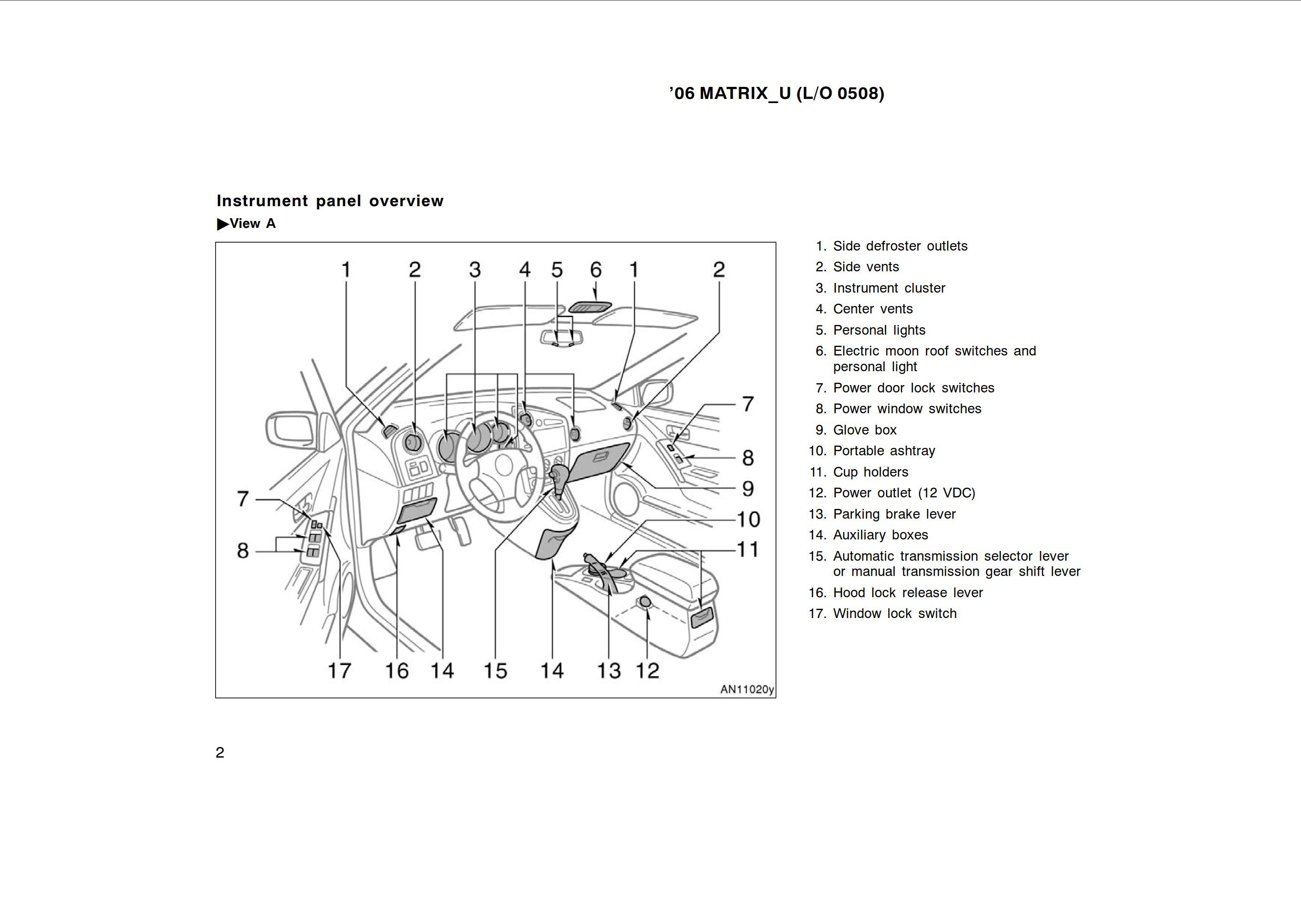 2006 toyota matrix owner's manual