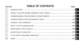 2007 dodge magnum owner's manual