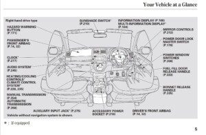 2007 honda cr v owner's manual