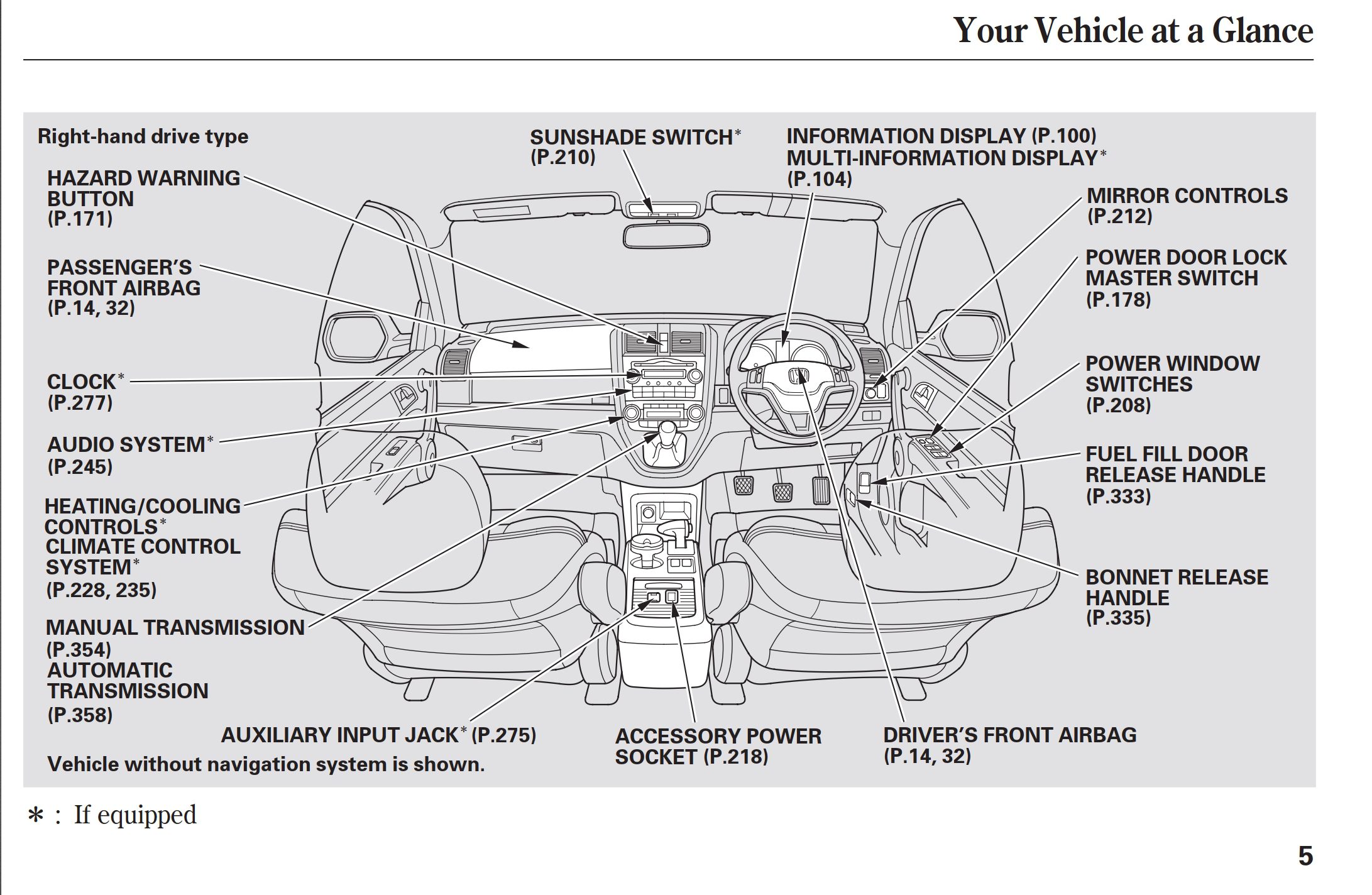 2007 honda cr v owner's manual