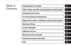 2007 nissan quest owner's manual