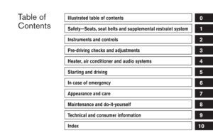 2007 nissan xterra owner's manual