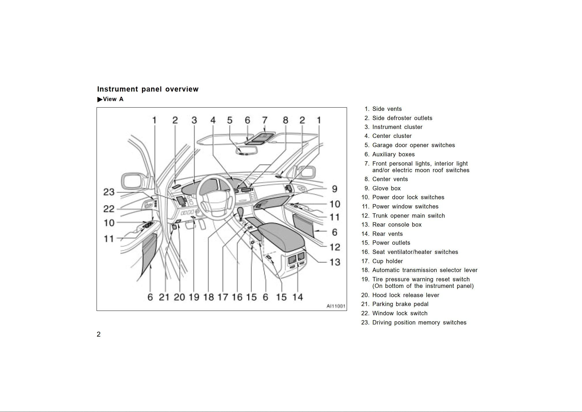 2007 toyota avalon owner's manual