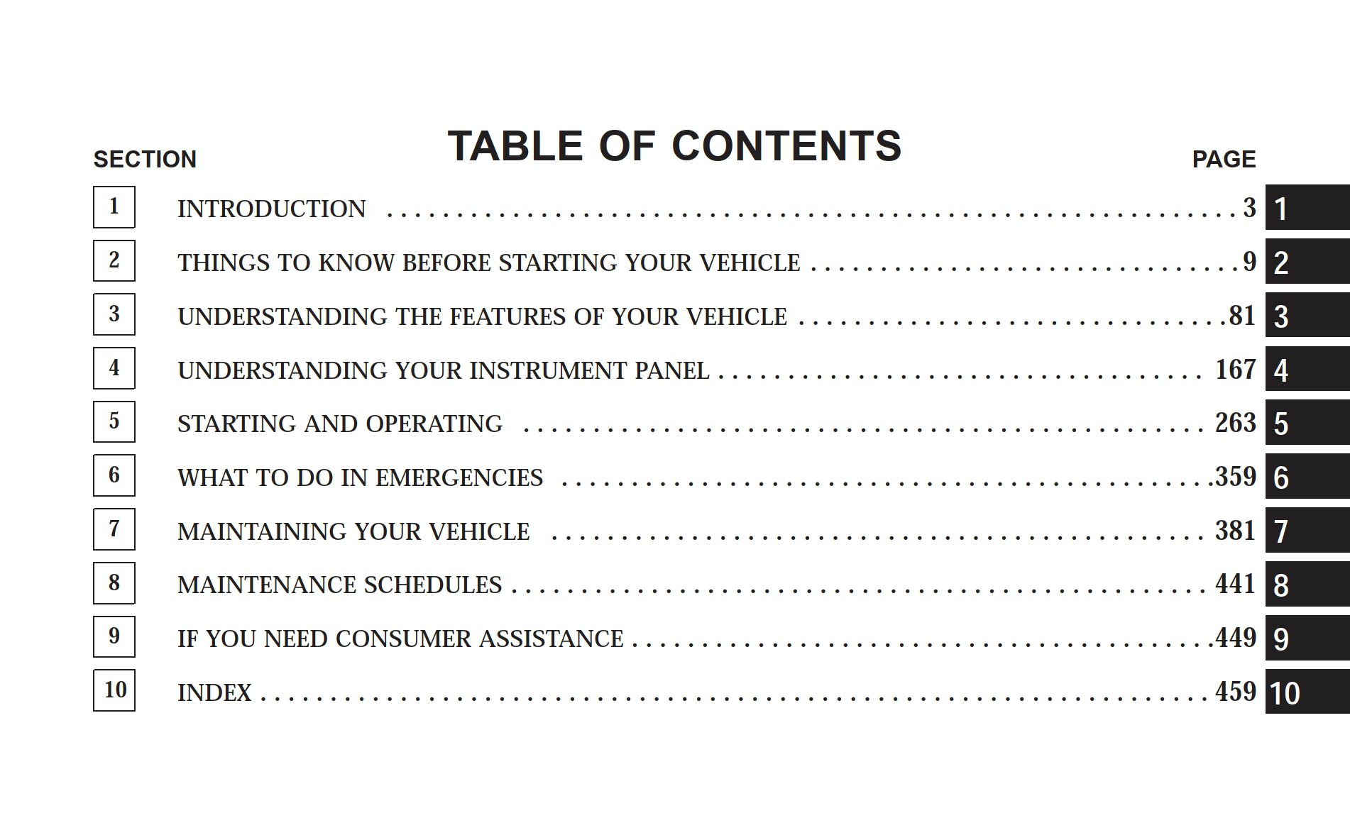 2008 dodge magnum owner's manual