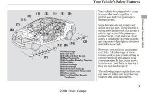 2008 honda civic coupe owner's manual