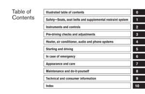 2008 nissan frontier owner's manual