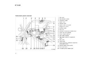 2008 toyota 4runner owner's manual