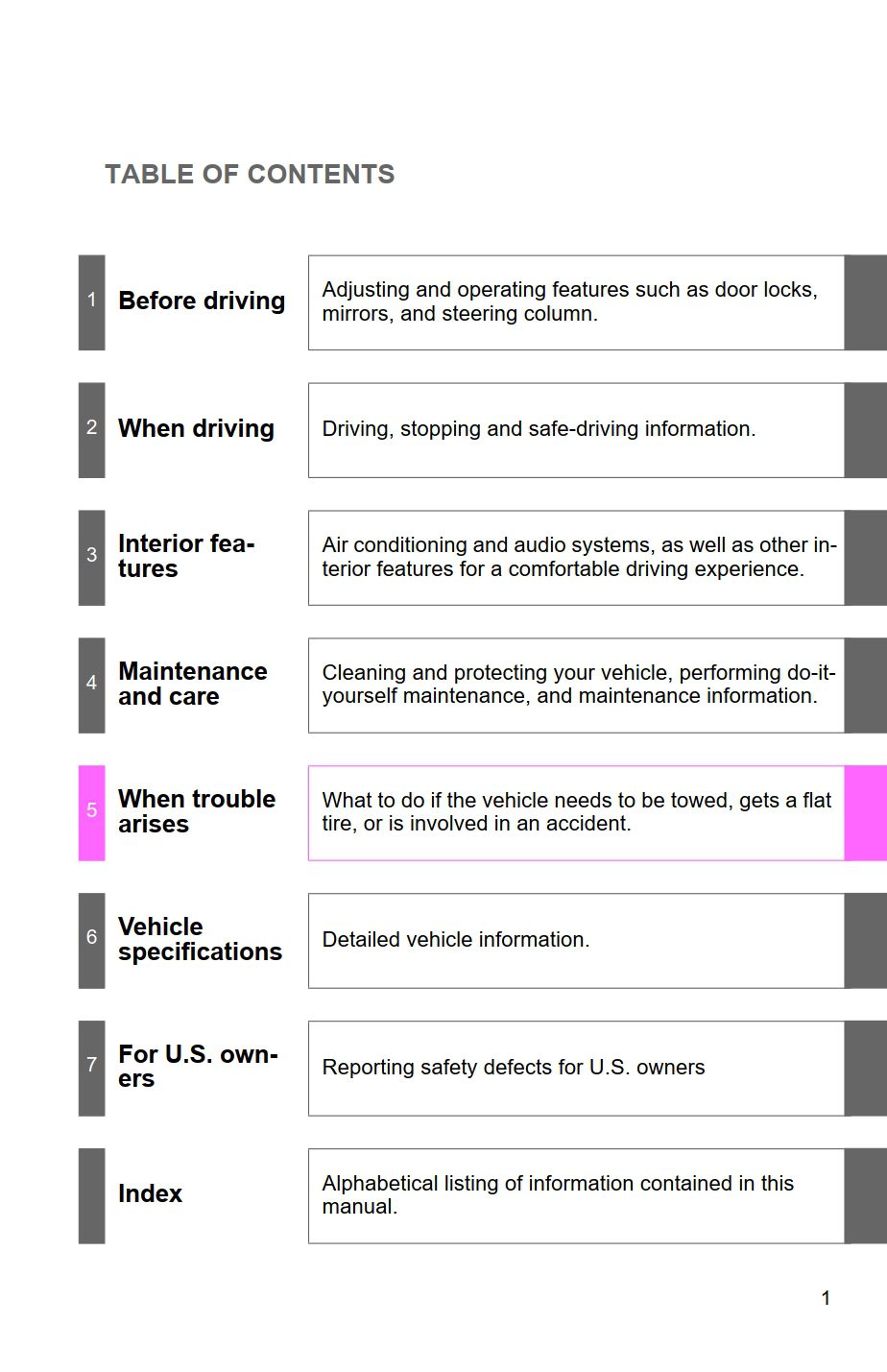 2008 toyota camry owner's manual