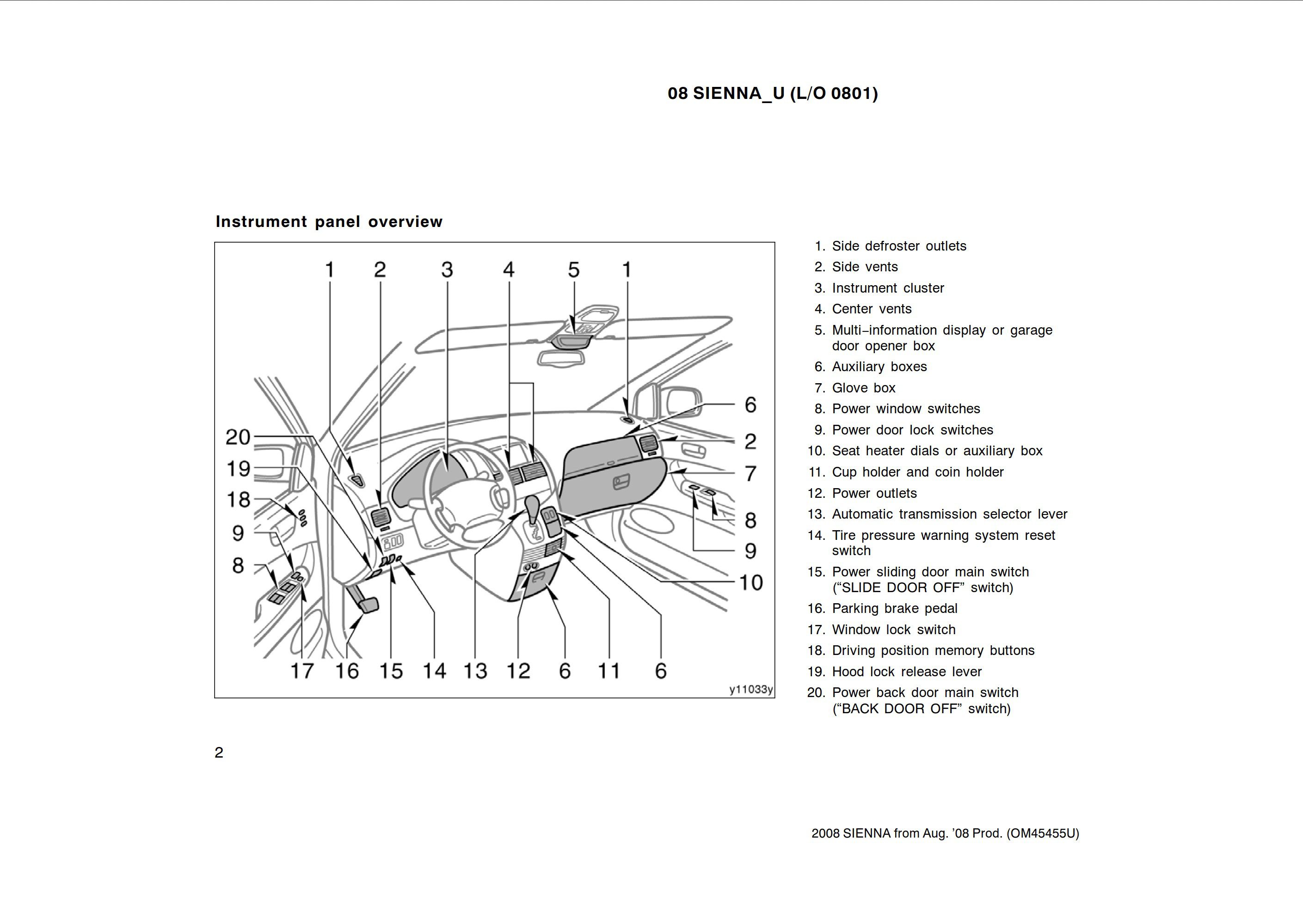 2008 toyota sienna owner's manual