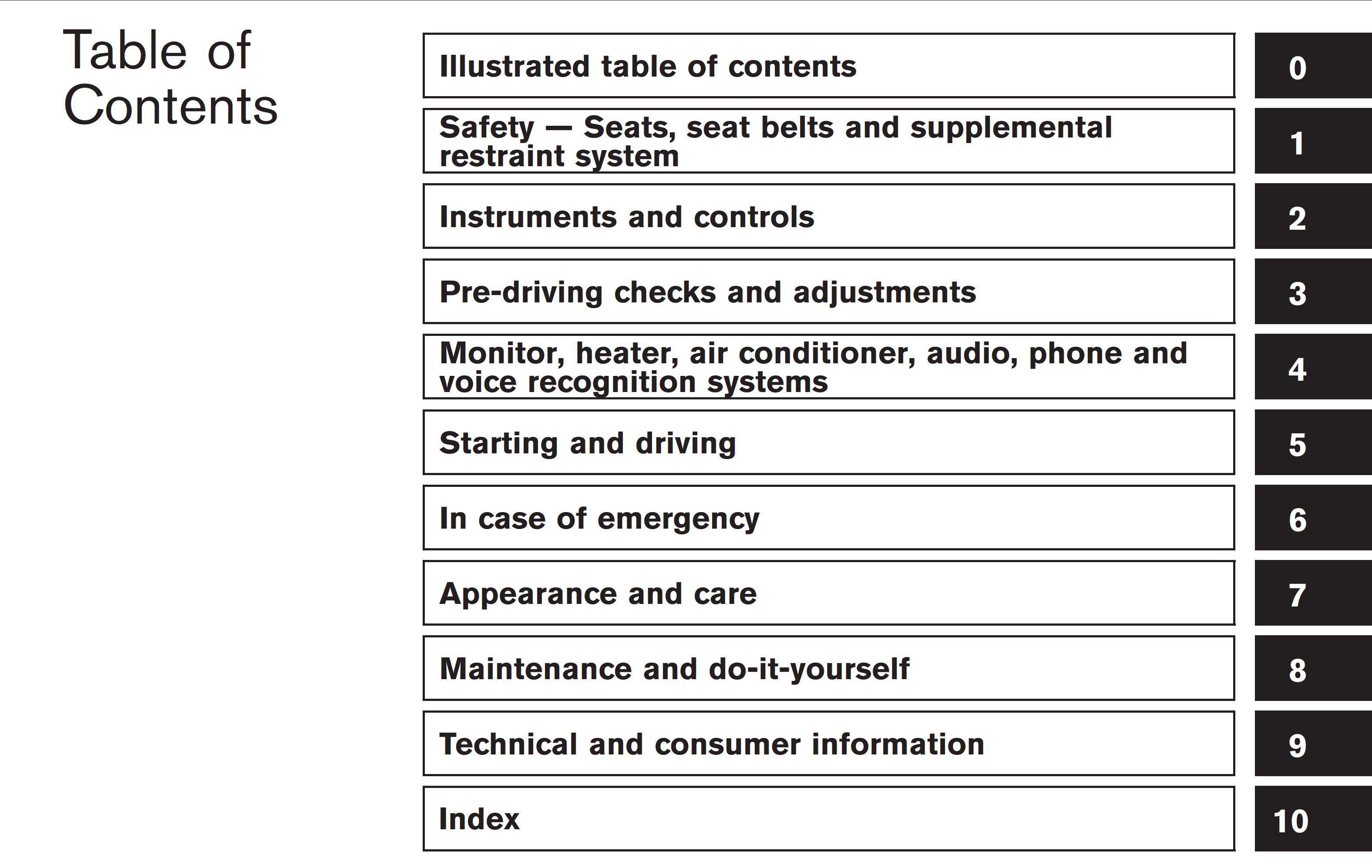 2009 nissan 370z owner's manual