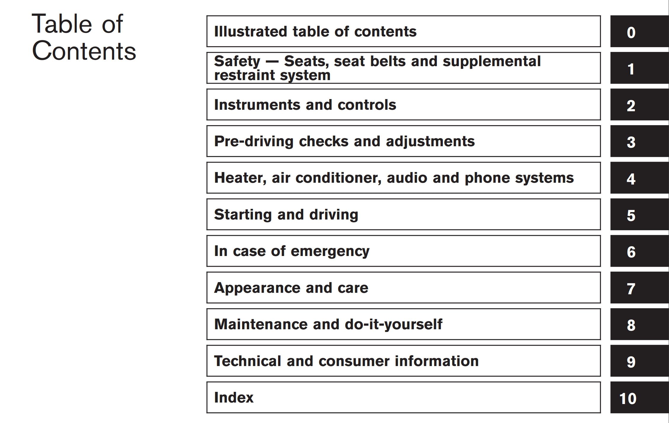 2009 nissan rogue owner's manual