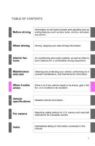 2009 toyota camry hv owner's manual