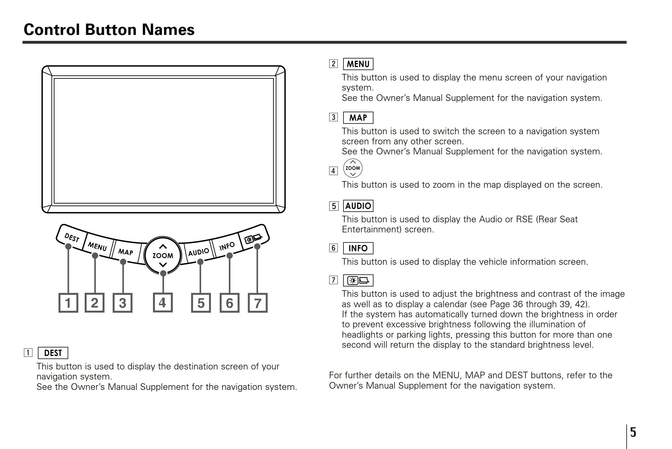 2010 subaru tribeca owner's manual