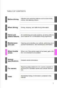 2010 toyota tundra owner's manual