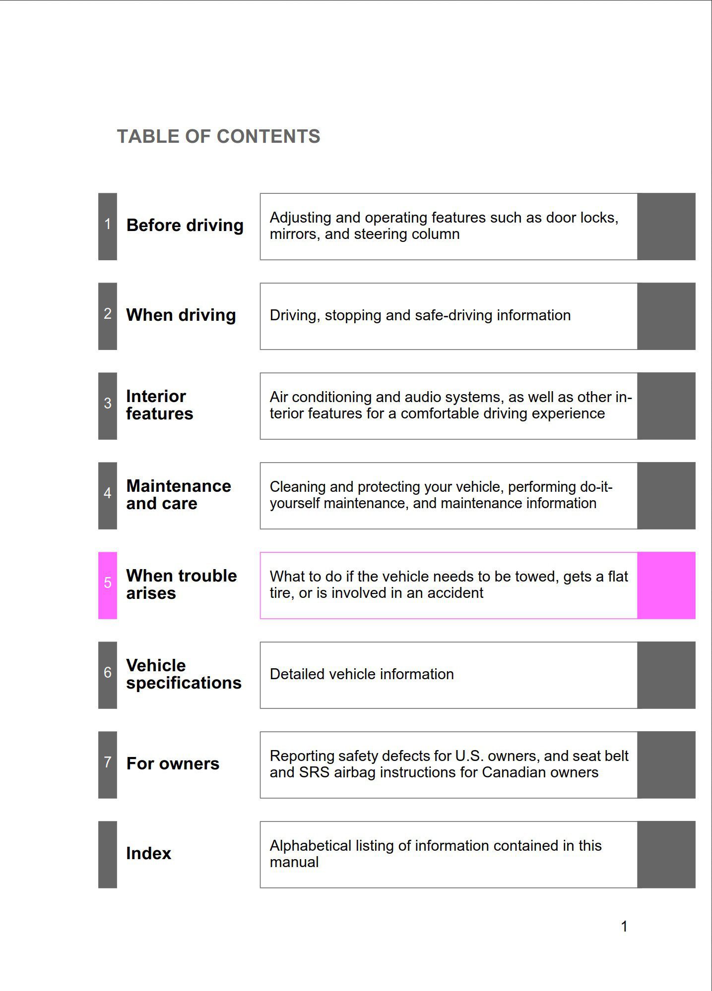 2011 toyota prius owner's manual