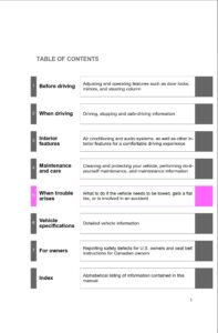 2011 toyota sienna owner's manual