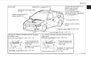 2012 mitsubishi lancer owner's manual