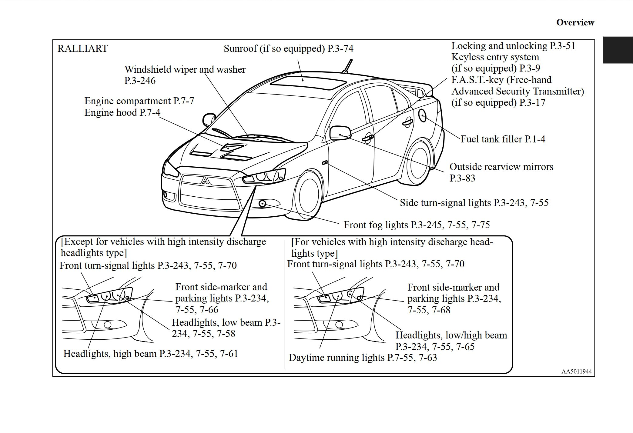 2012 mitsubishi lancer owner's manual